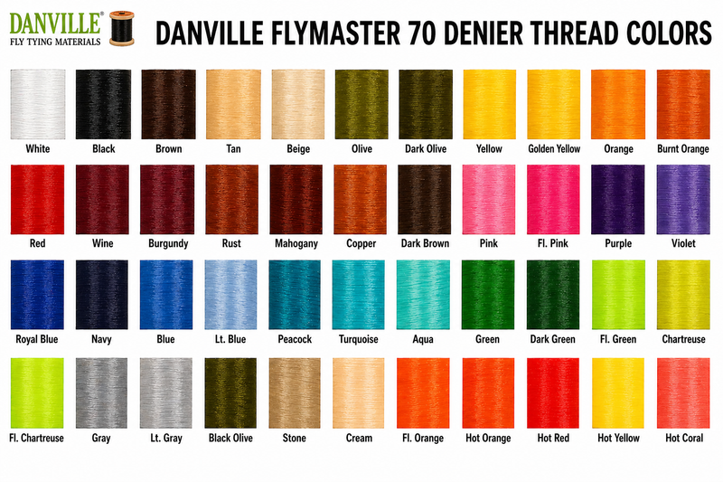 Load image into Gallery viewer, Waxed fly tying thread color chart with assorted 70 denier thread colors

