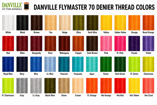 Waxed fly tying thread color chart with assorted 70 denier thread colors