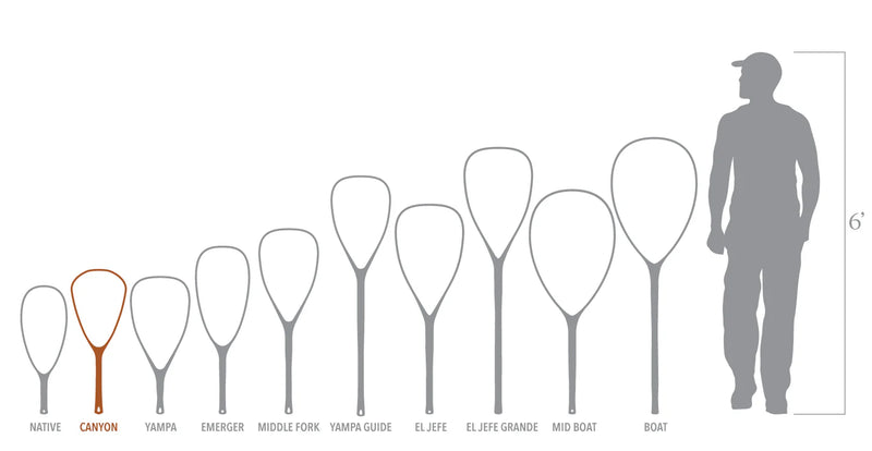 Load image into Gallery viewer, Fishing net size chart with silhouettes of different net frames
