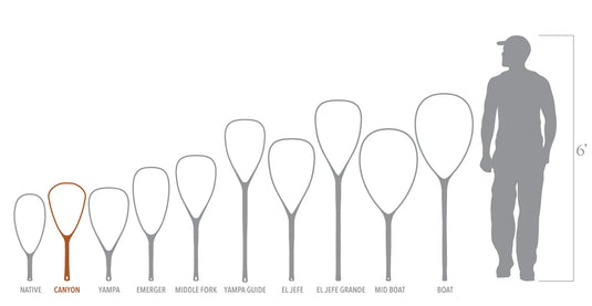 Fishing net size chart with silhouettes of different net frames