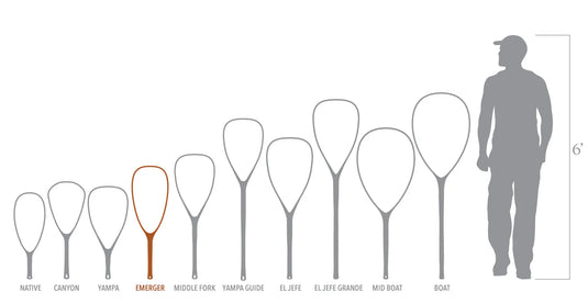 Fishing net size chart showing silhouettes of multiple net shapes and sizes