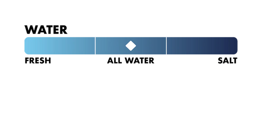 Blue gradient bar with centered diamond icon on dark background