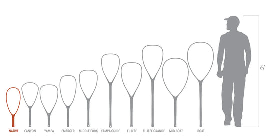 Fishpond Nomad Native Net