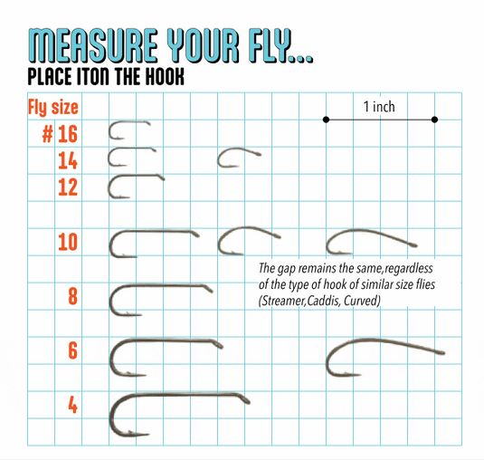 Pop Up Fly Fishing - Mini Guide