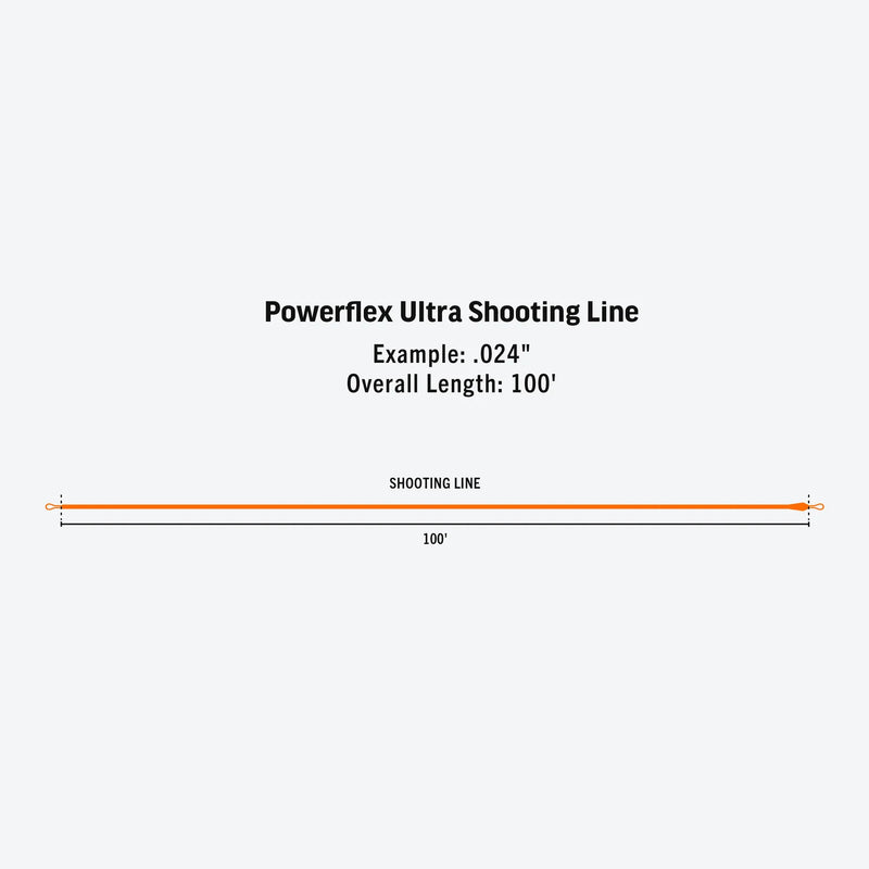 Load image into Gallery viewer, Rio Powerflex Ultra Shooting Line
