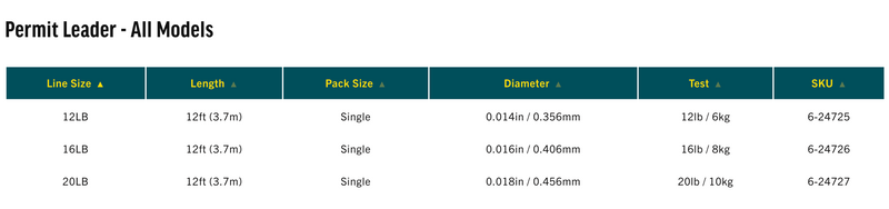Load image into Gallery viewer, Permit leader model specs table: 12,16,20 lb, 12 ft, tapered diameter measurements.
