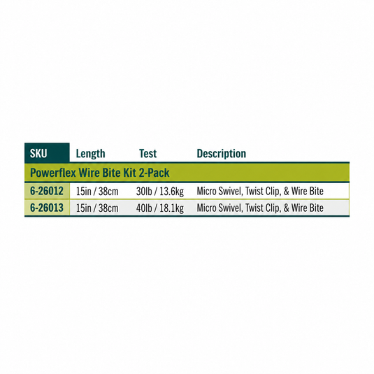 Powerflex wire bite kit 2-pack size chart: 15 in, 30–40 lb, micro swivel clip