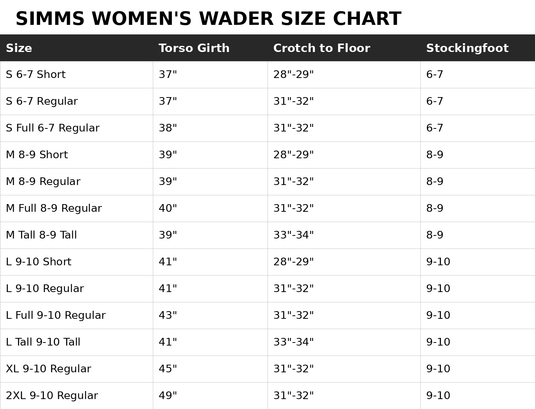 Simms women’s wader size chart with torso and crotch measurement table